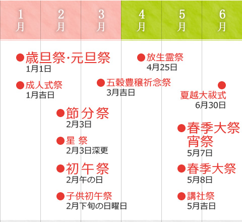 行事暦1月1月～6月のイメージ